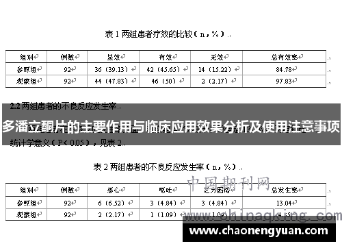 多潘立酮片的主要作用与临床应用效果分析及使用注意事项